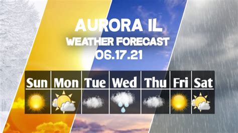 what is the weather in aurora illinois today